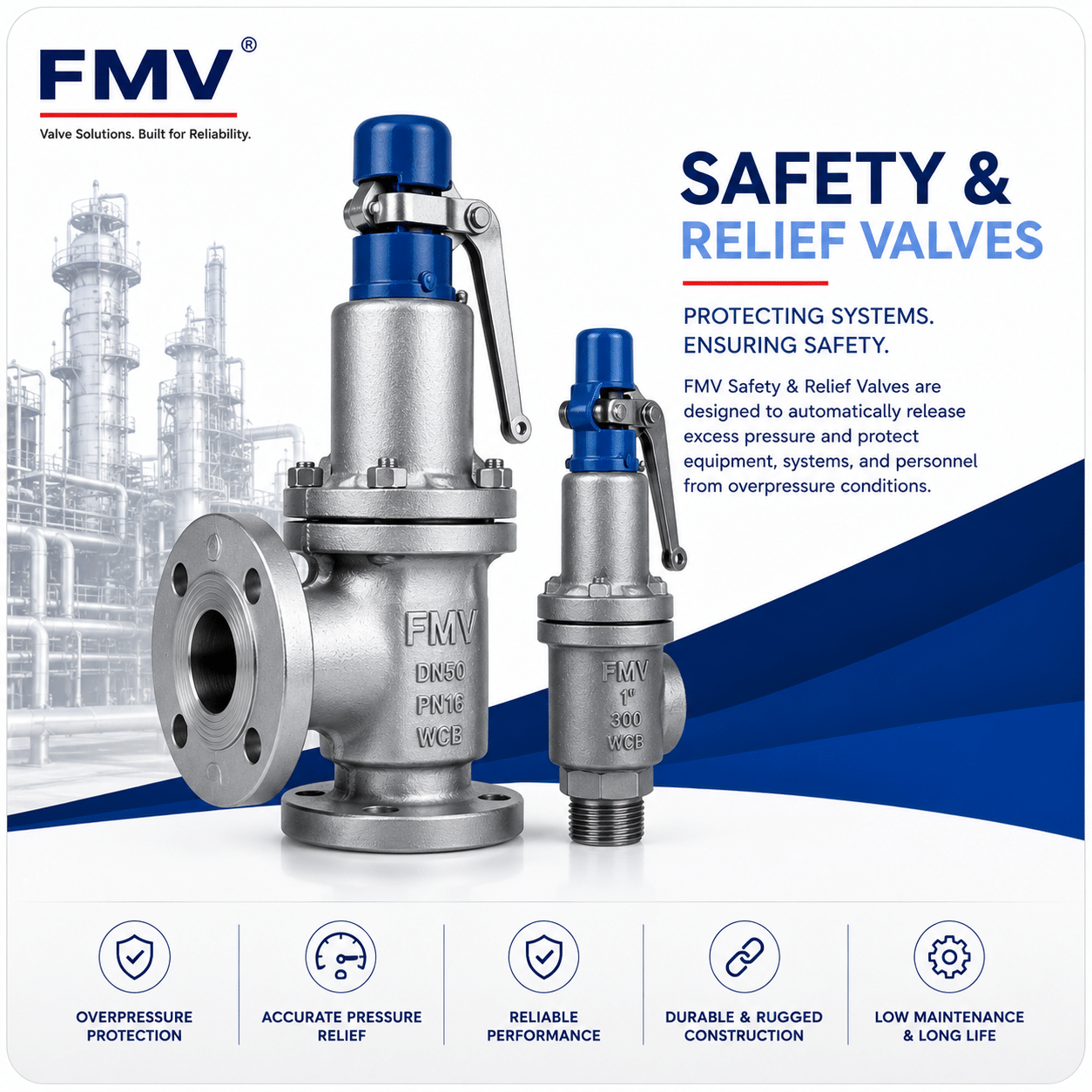 Industrial Safety Relief Valve